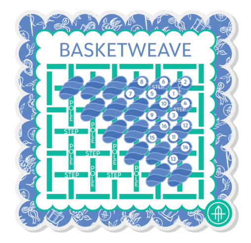 Basketweave pattern with blue and green colors on a decorative border.