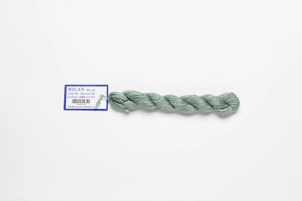 Milan Skeins