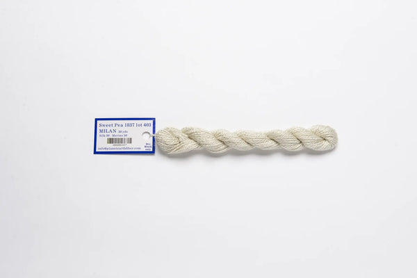 Milan Skeins